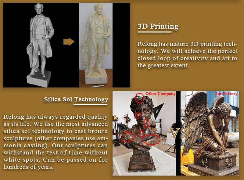 outdoor antique casting bronze atlas statue art decor factory supplier 4.2