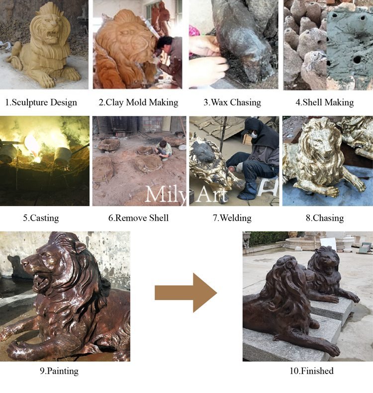 1.3.professional making of large bronze lion statue mily sculpture