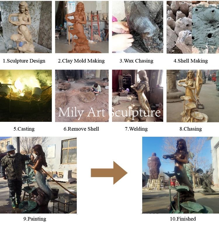 1.3making-process-of-bronze-mermaid-statue-Mily-Sculpture